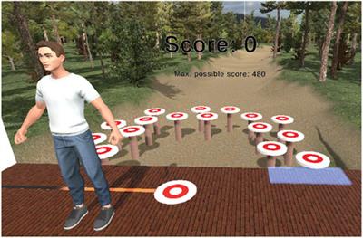 Embodiment of virtual feet correlates with motor performance in a target-stepping task: a pilot study